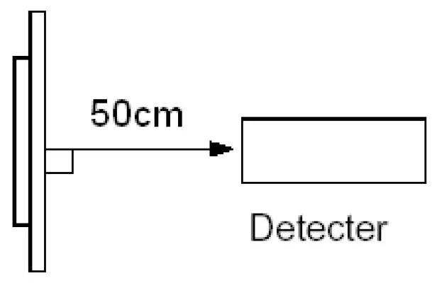 Surenoo SMC0430A-800480 Series MCU Interface TFT LCD Module 6