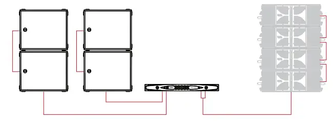 Amplifier loading guidelines