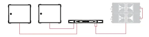 Amplifier loading guidelines