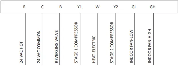 GE APPLIANCES RAK150VF2 Digital Wall Thermostat A3