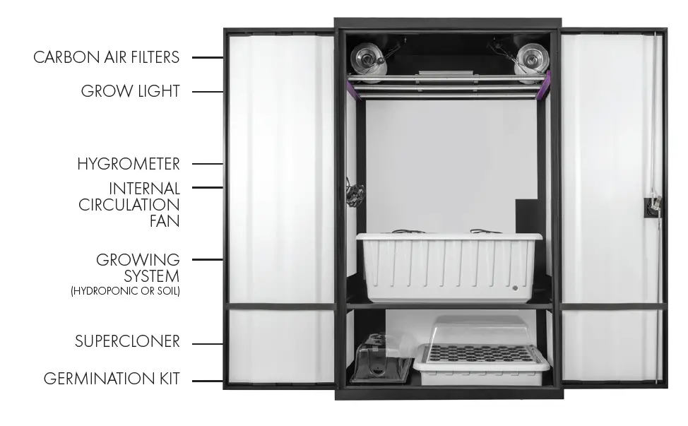 SUPERCLOSET-SuperNova-Smart-Grow-Cabinet-01
