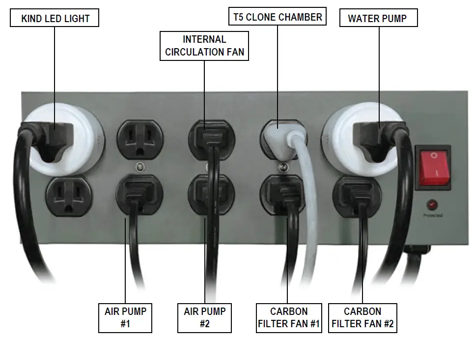 SUPERCLOSET-SuperNova-Smart-Grow-Cabinet-26