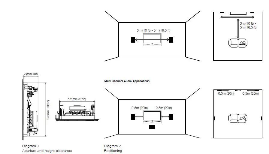 Bowers-Wilkins-CWM3-Series-Flexible-Speakers-fig-2