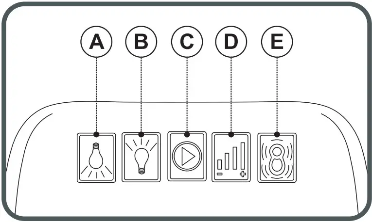 SOOTHING CENTER OPERATION