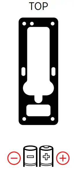 Lock Installation Checklist