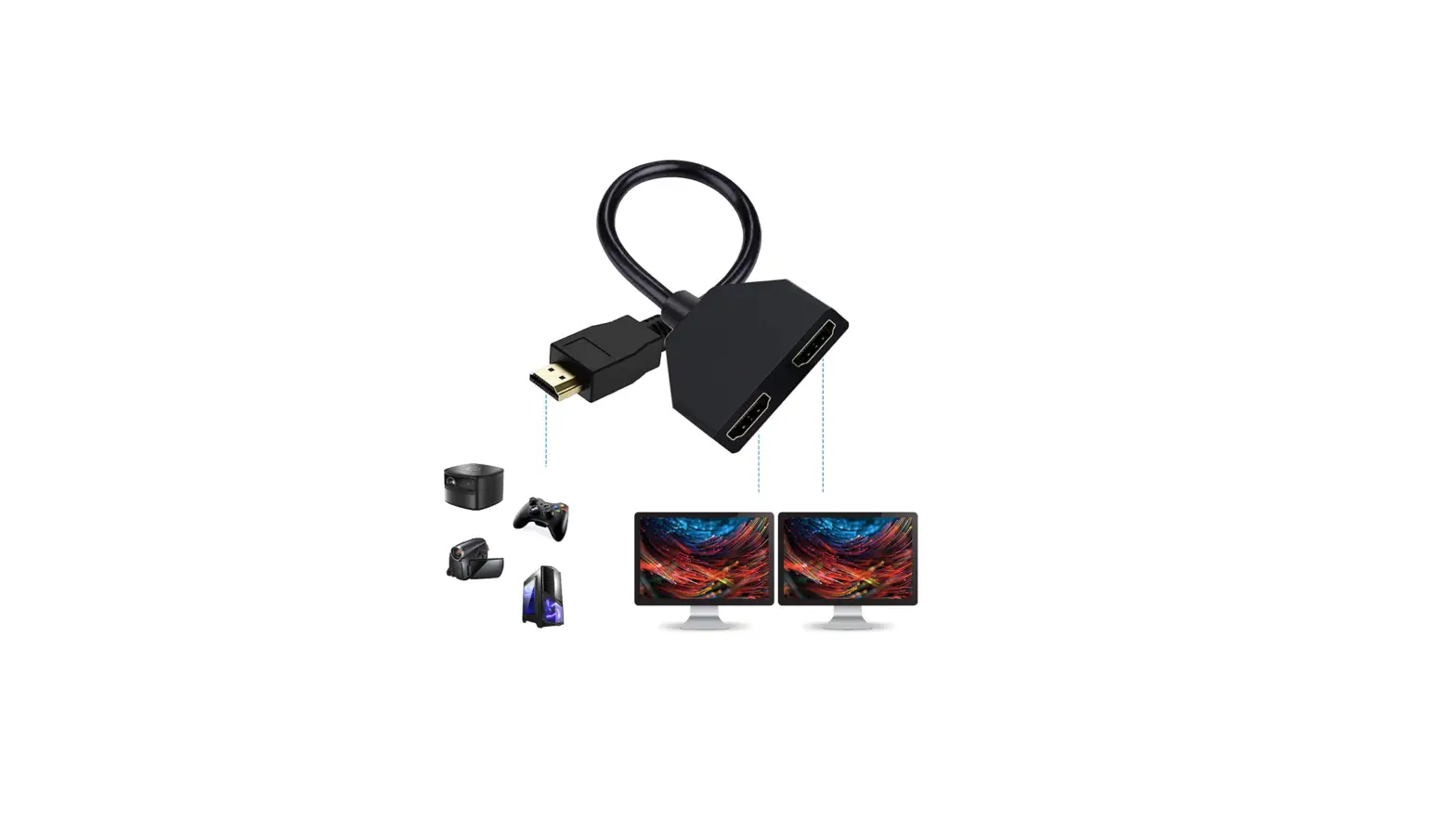 Ruige Hdmi Splitter Adapter Cable User Manual Ruige Hdmi Splitter Adapter Cable User Manual