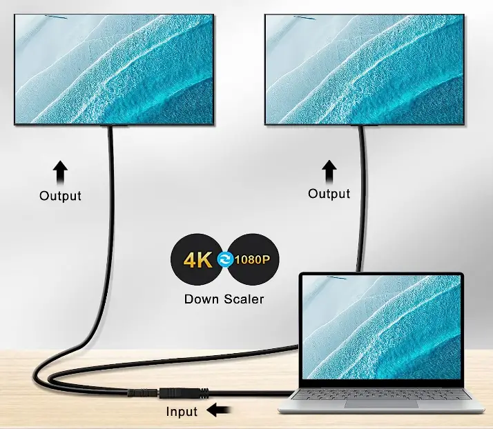 RuiGE-HDMI-Splitter-Adapter-Cable-fig-2