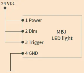 MBJ-SRL-04-LED-Ringlight-fig- (3)