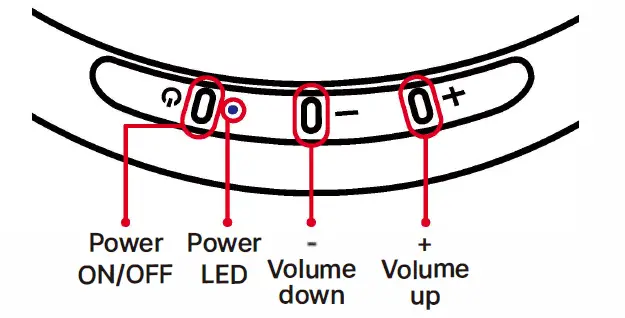 MIJ-Etereo TC2-eBuddy-Headset-fig-3