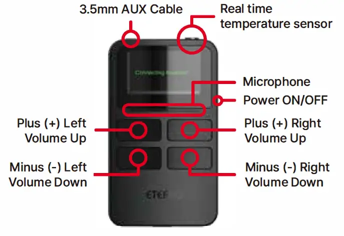 MIJ-Etereo TC2-eBuddy-Headset-fig-9