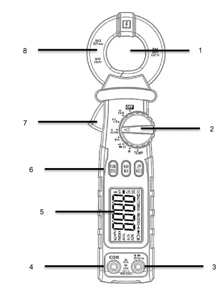 PCE-LCT-3-Clamp-Meter-FIG-2