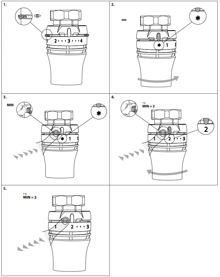 Temperature Limitation