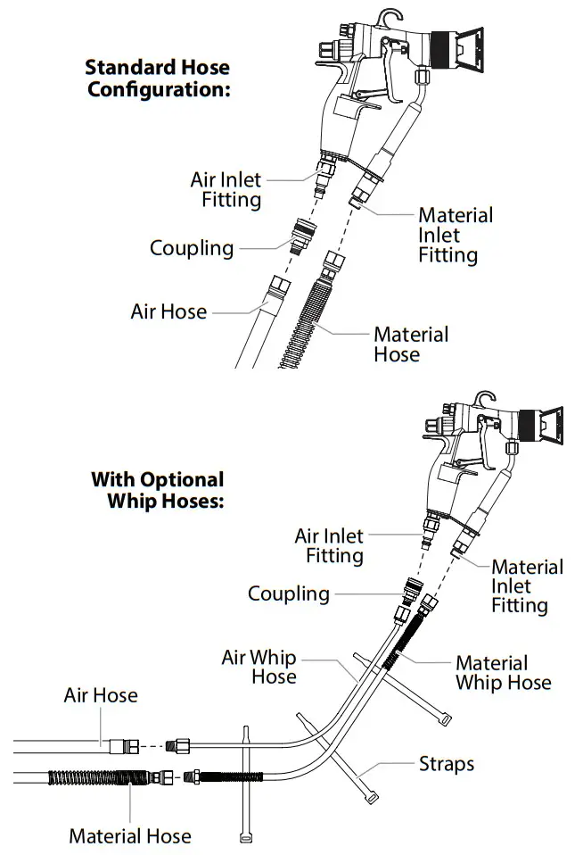 TITAN 0508074A AIR COAT Air Assisted Airless Spray System - Setup1