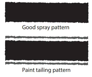 TITAN 0508074A AIR COAT Air Assisted Airless Spray System - Setup3