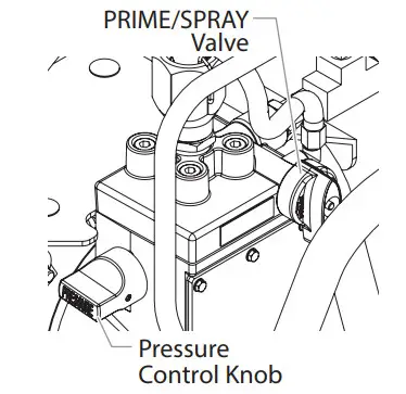 TITAN 0508074A AIR COAT Air Assisted Airless Spray System - Shutdown