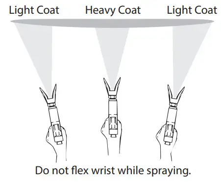 TITAN 0508074A AIR COAT Air Assisted Airless Spray System - Spraying Technique 1