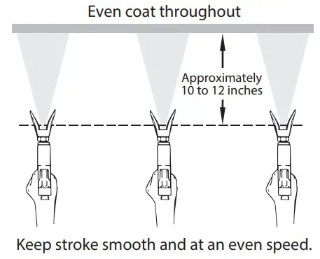TITAN 0508074A AIR COAT Air Assisted Airless Spray System - Spraying Technique