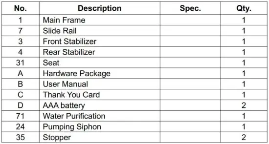 FIG 4 PRE-ASSEMBLY CHECK LIST