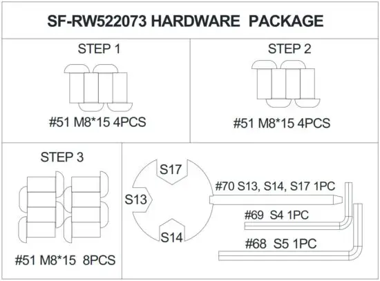 FIG 5 HARDWARE PACKAGE