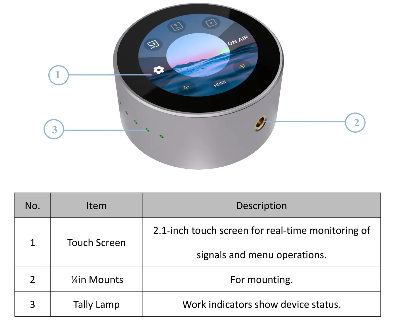 RGBlink TAO 1mini All In One Live Streaming Codec - Appearance