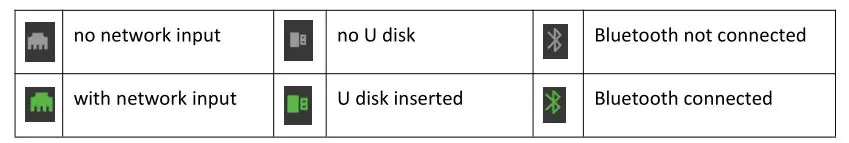 RGBlink TAO 1mini All In One Live Streaming Codec - Click the blank area of the home page