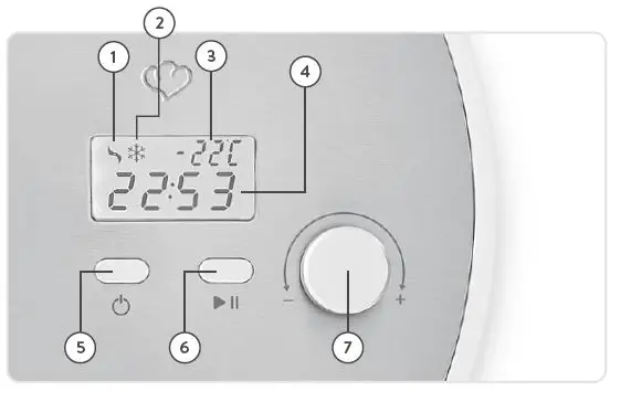 springlane Elli Ice Cream Maker Instruction Manual-fig-2