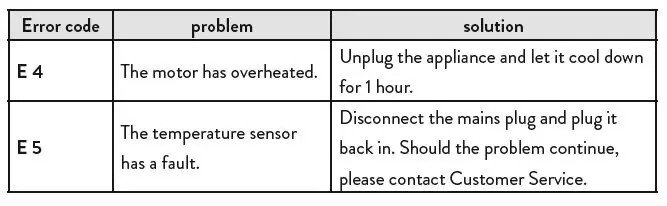 springlane Elli Ice Cream Maker Instruction Manual-fig-3