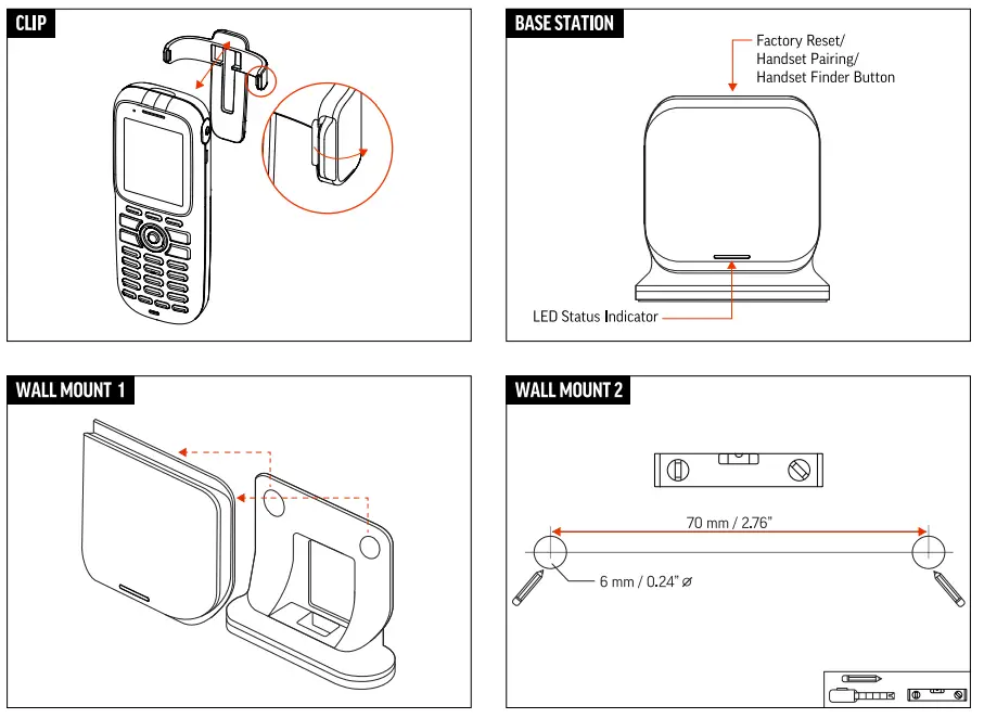 poly ROVE 20 Dect IP Phone - fig 1