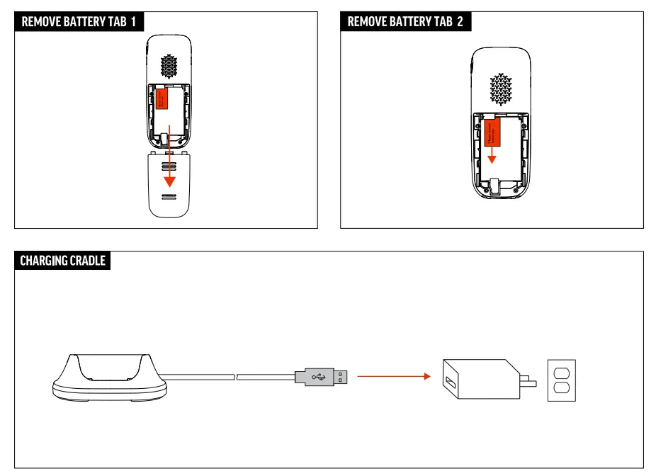 poly ROVE 20 Dect IP Phone - fig