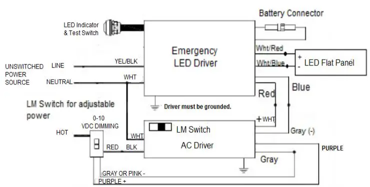 Assurance-Emergency-Lighting-L5-Series-Emergency-LED-Driver-product-10