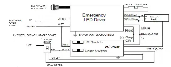 Assurance-Emergency-Lighting-L5-Series-Emergency-LED-Driver-product-11