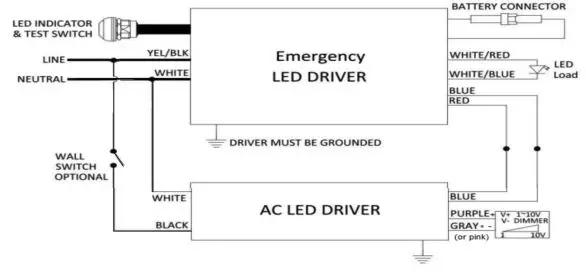 Assurance-Emergency-Lighting-L5-Series-Emergency-LED-Driver-product-6