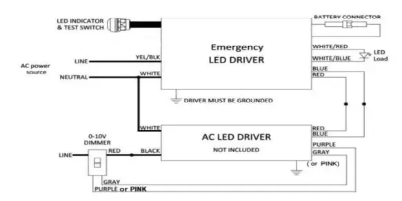 Assurance-Emergency-Lighting-L5-Series-Emergency-LED-Driver-product-7