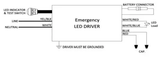 Assurance-Emergency-Lighting-L5-Series-Emergency-LED-Driver-product-8