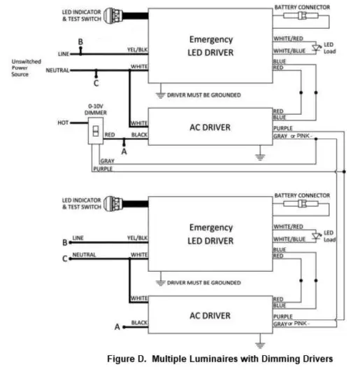 Assurance-Emergency-Lighting-L5-Series-Emergency-LED-Driver-product-9