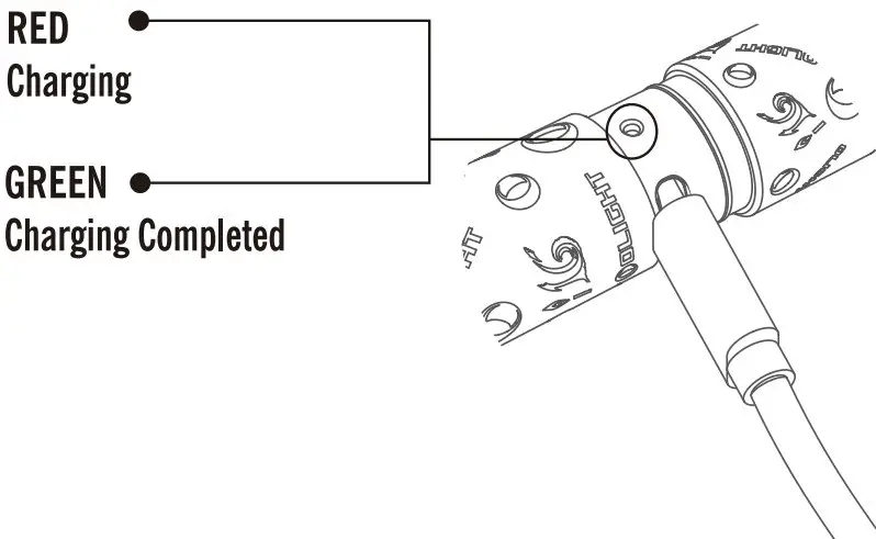 Charging Instruction