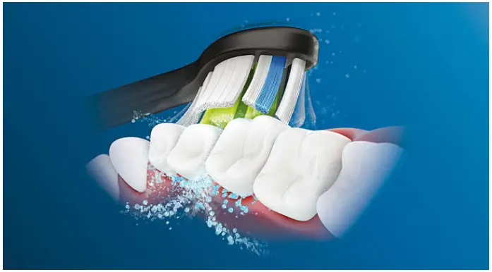 PHILIPS H 6870 41 Built In Pressure Sensor - Sonicare technology