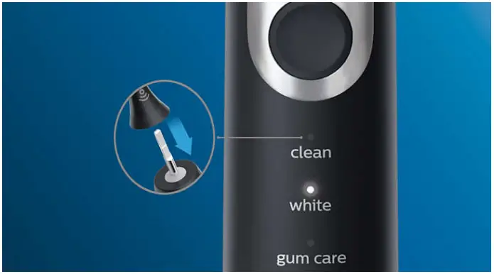 PHILIPS H 6870 41 Built In Pressure Sensor - intensity pairing