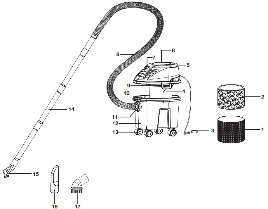 Sun Joe SWD2500 Electric WetDry Vacuum - Know Your Electric Wet Dry Vacuum 1