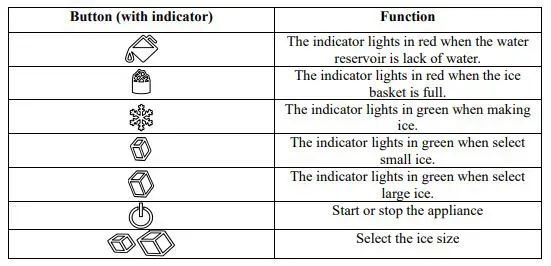 MORRIS-DIM-12146-Ice-Maker-fig-3