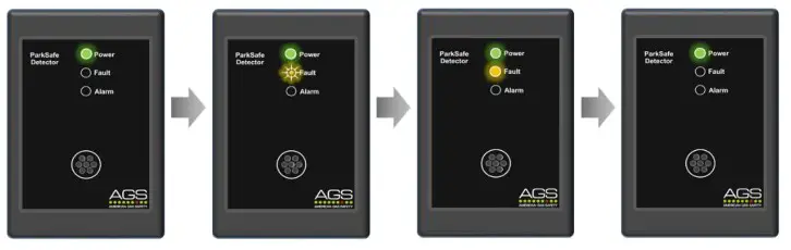 AGS Carbon Monoxide and Nitrogen Dioxide Parksafe Detector - Operation