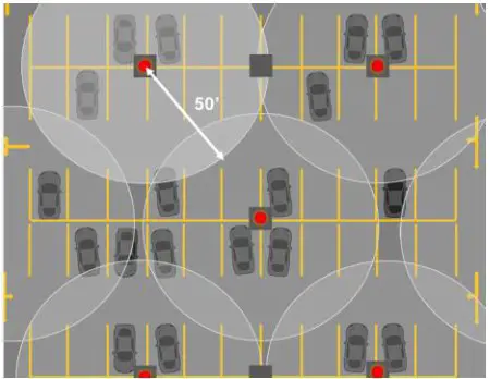AGS Carbon Monoxide and Nitrogen Dioxide Parksafe Detector - ParkSafe Detector Placement Plan 1