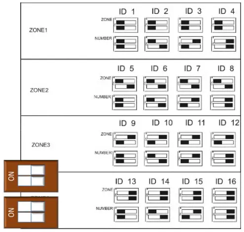 AGS Carbon Monoxide and Nitrogen Dioxide Parksafe Detector - ParkSafe Detector