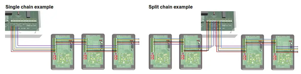 AGS Carbon Monoxide and Nitrogen Dioxide Parksafe Detector - Wiring a ParkSafe Detector Chain