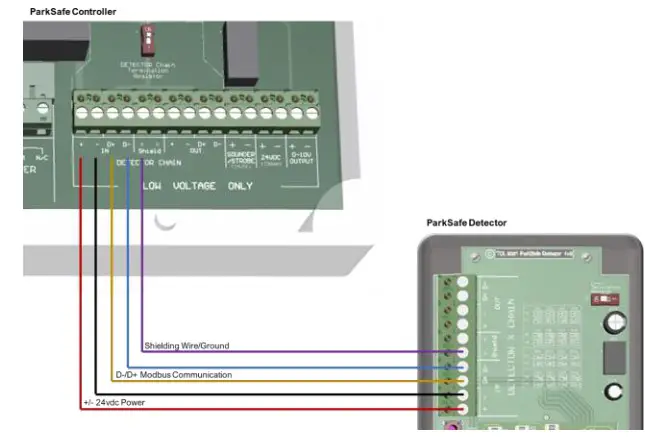 AGS Carbon Monoxide and Nitrogen Dioxide Parksafe Detector - Wiring a ParkSafe Detector
