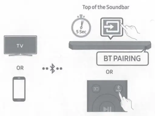 SAMSUNG HW Q600C Soundbar - CONNECTION 4