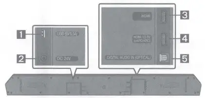 SAMSUNG HW Q600C Soundbar - PRODUCT OVERVIEW 2