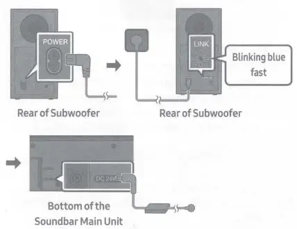 SAMSUNG HW Q600C Soundbar - PRODUCT OVERVIEW 3
