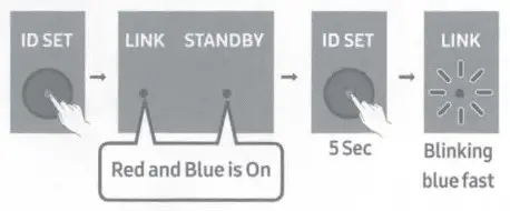 SAMSUNG HW Q600C Soundbar - TROUBLESHOOTING 1