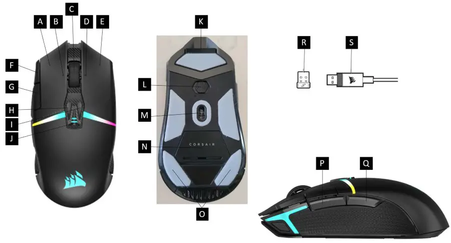 CORSAIR NIGHTSABRE Wireless FPS Gaming Mouse - GETTING TO KNOW YOUR MOUSE